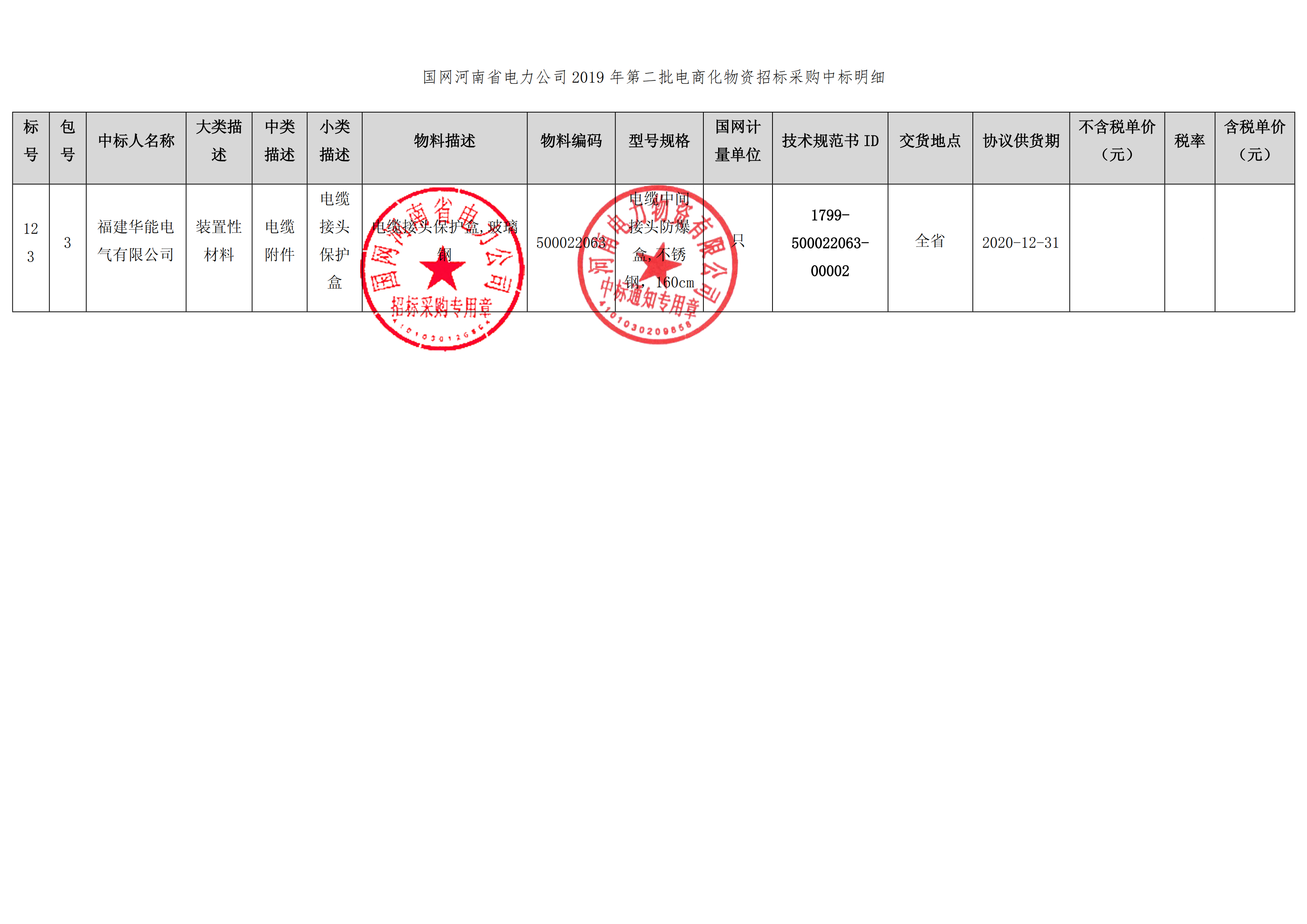 8、国网河南省电力公司2019 年第二批电商化公开竞争性谈判采购_01 拷贝.png