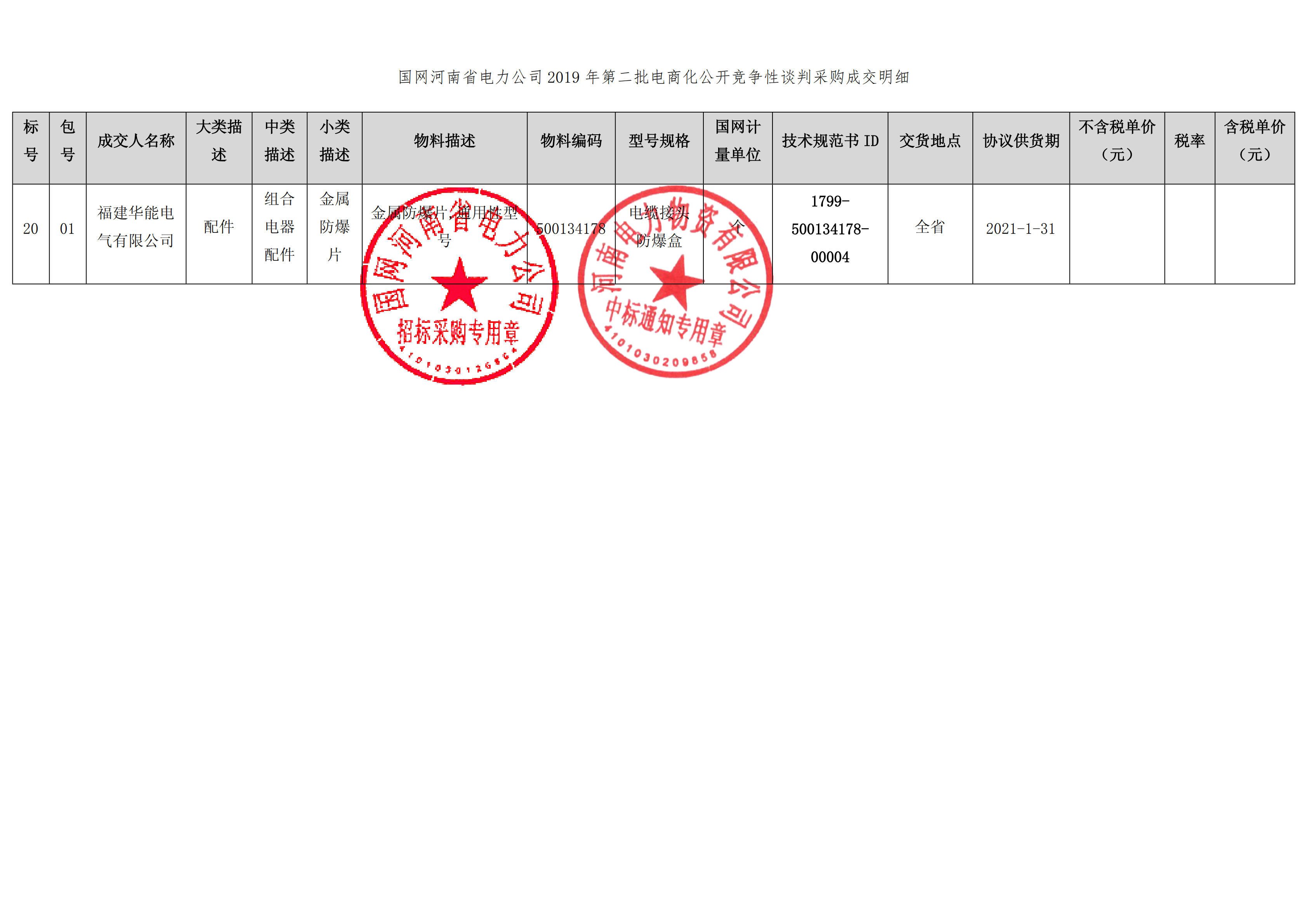 9,国网河南省电力公司2019 年第二批电商化物资招标采购_01 拷贝.png