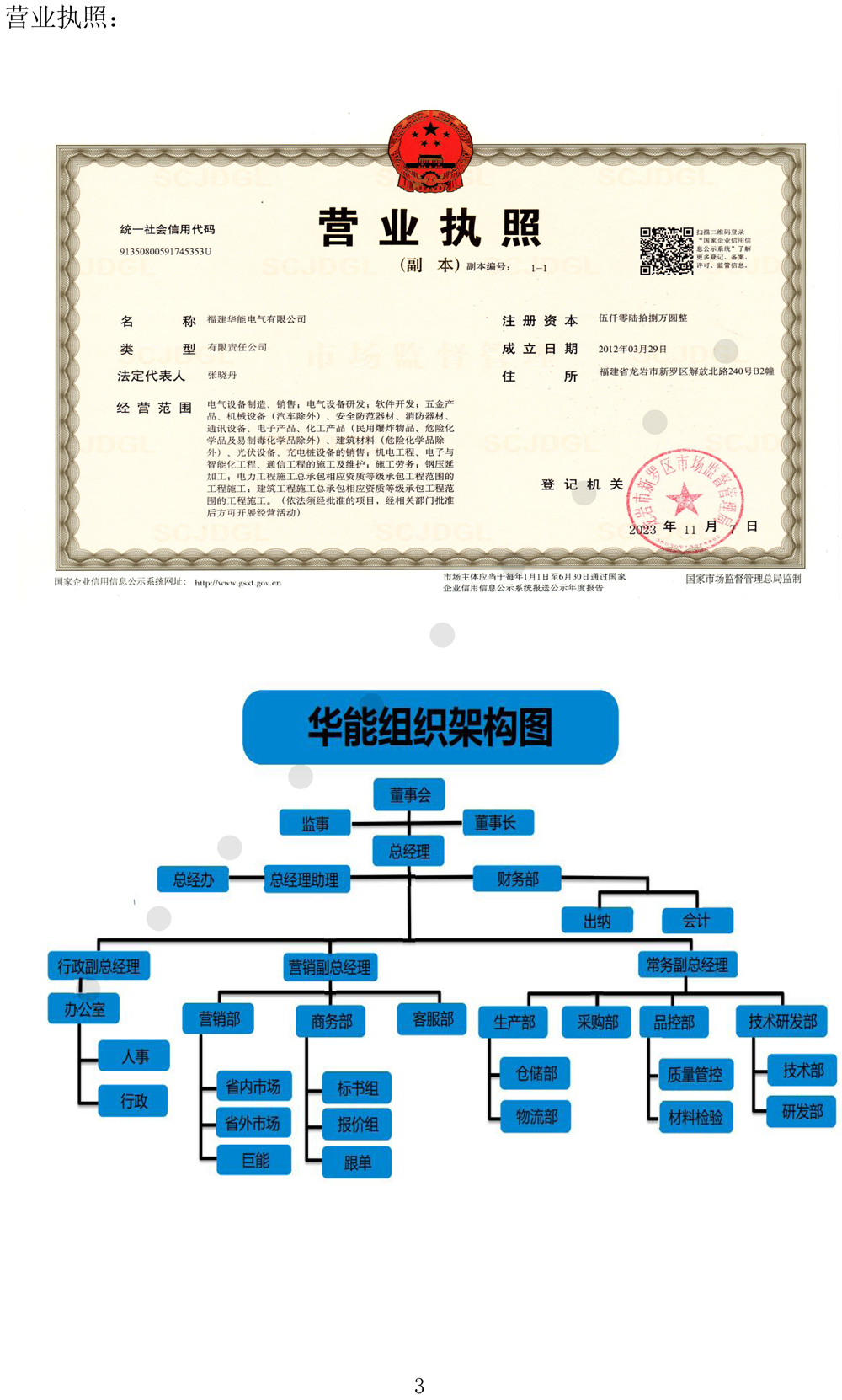 绿色发展规划评价报告（2024-2027年度-6.jpg